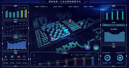 全國首座大數據智慧臺區在濟南章丘三澗溪落戶，開啟工業互聯網數據服務新篇章
